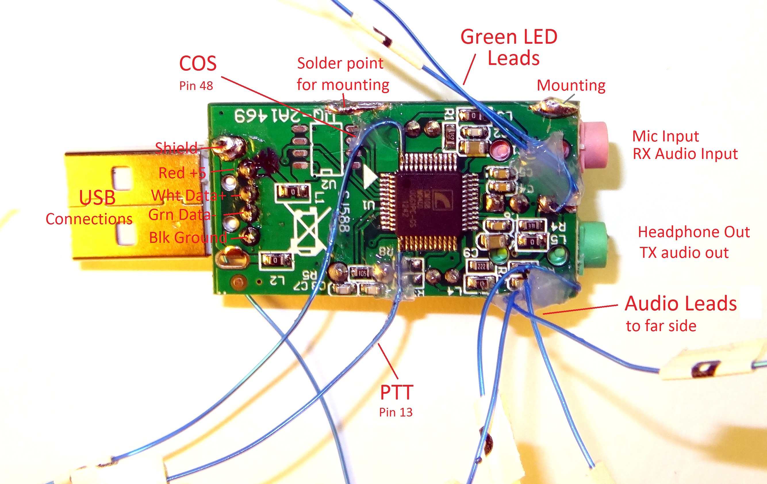 Usb Control Board Wiring Diagram - Complete Wiring Schemas